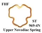 Chiave NOVODIAC Kif trior utensile chiave per apertura mollette incablock modello kif