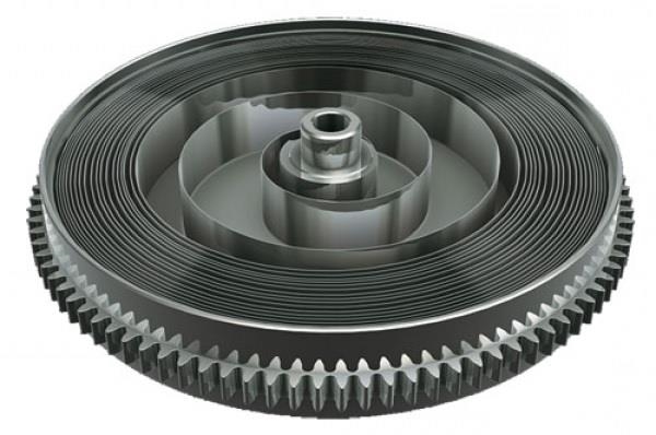 Molle di carica per Orologi Rolex